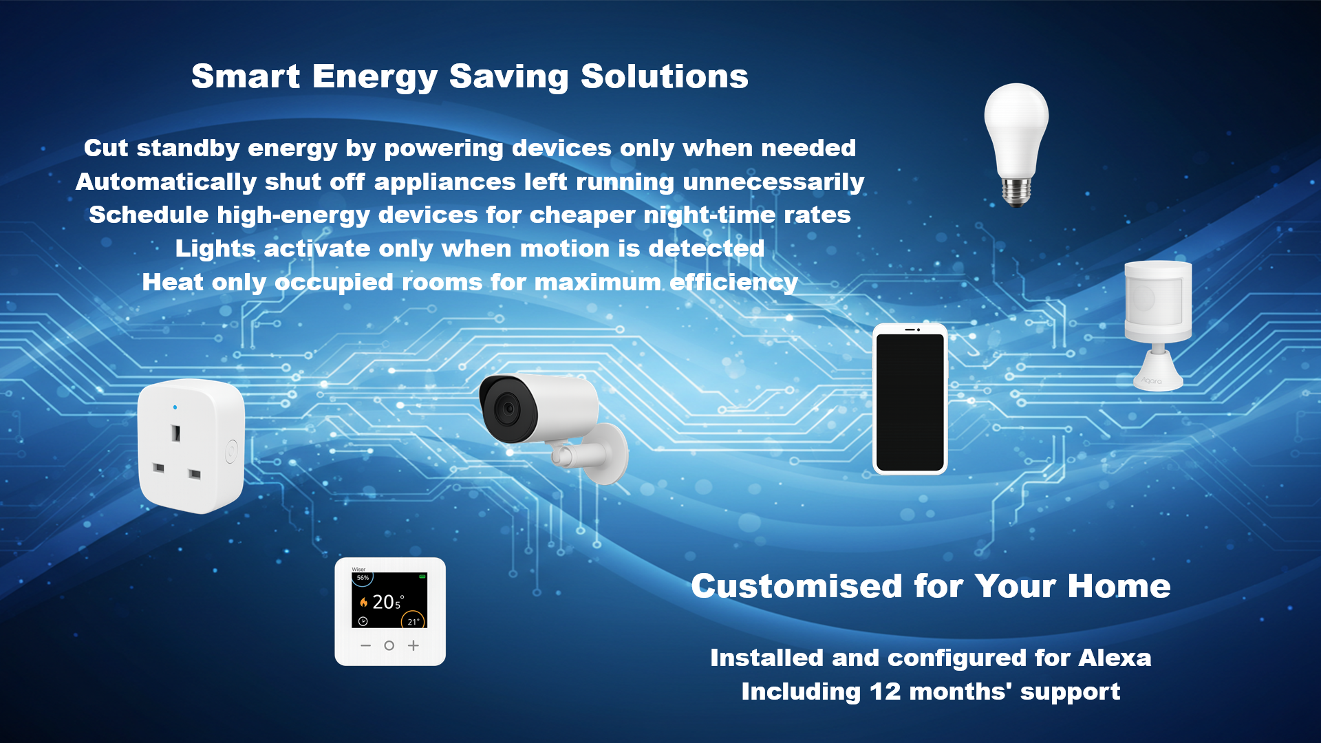 Smart Energy Saving Solutions - HQIQ