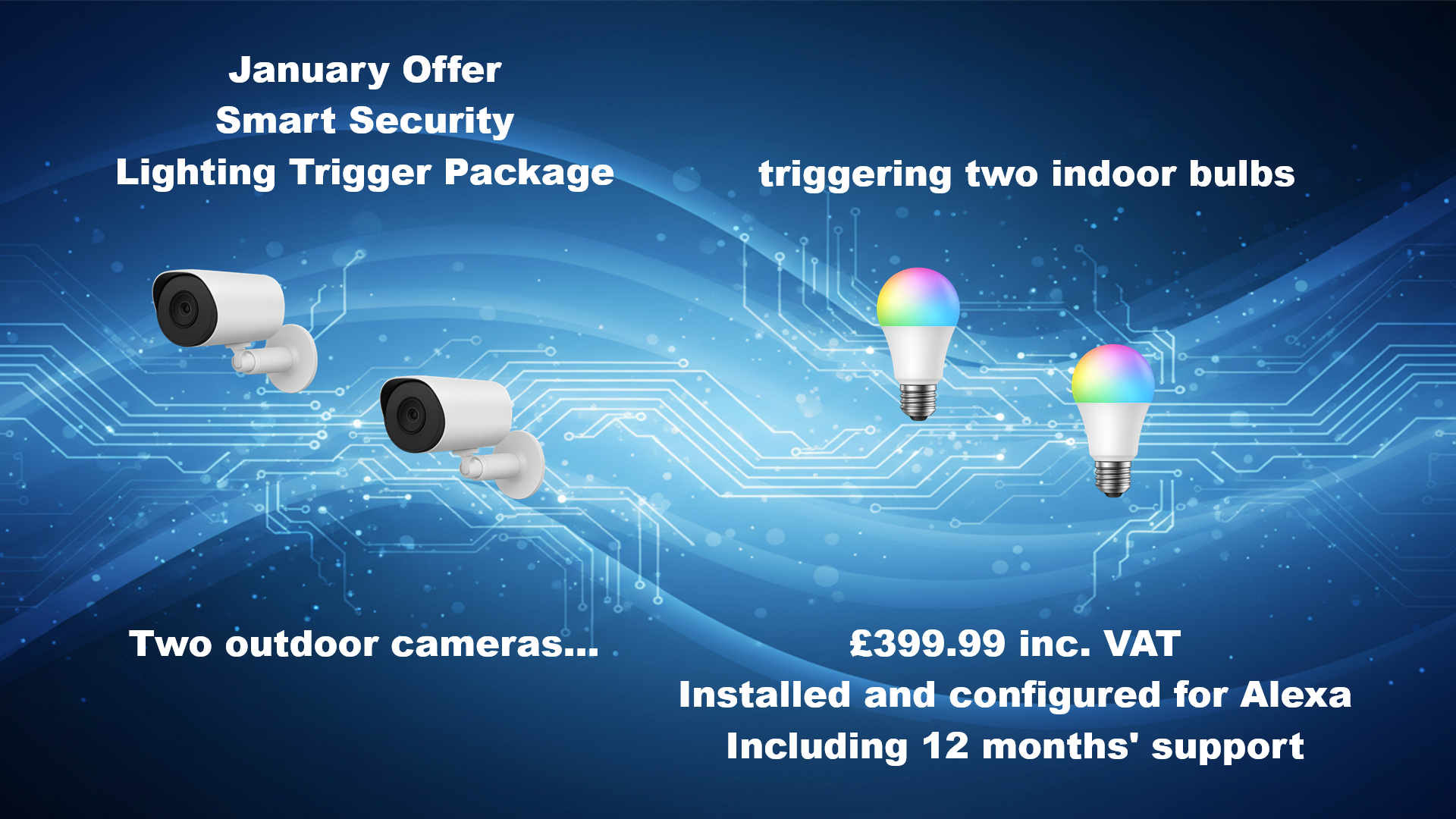 Lighting Trigger Package - HQIQ