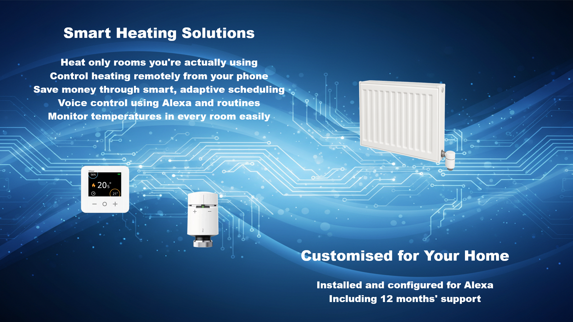 Smart Heating Solutions - HQIQ