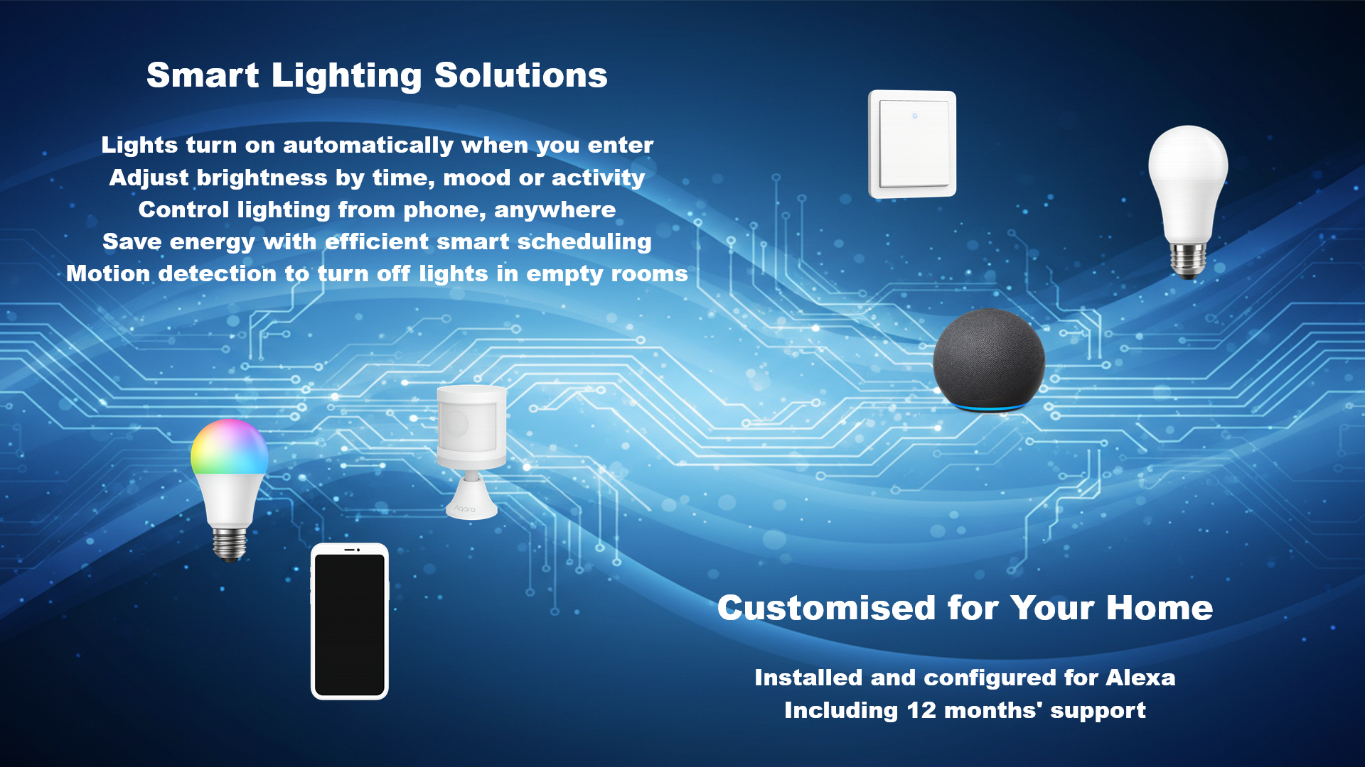 Smart Lighting Solutions - HQIQ